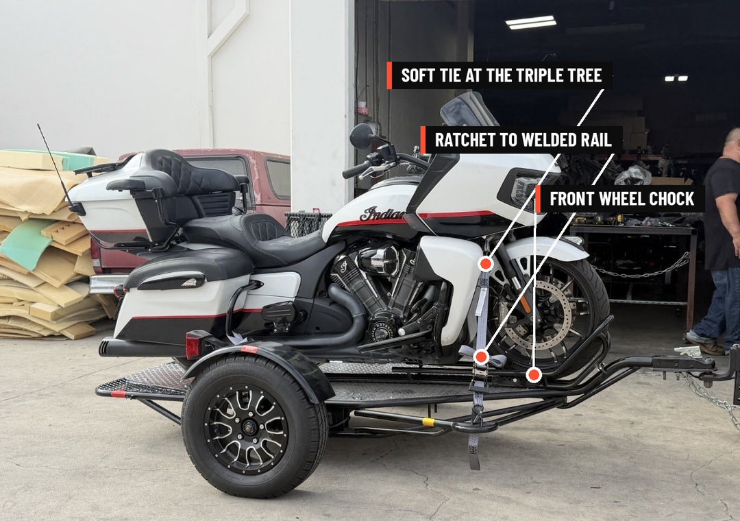 Motorcycle Tie Down Kit